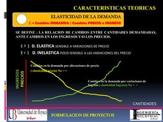LA  DEMANDARESULTADO DE UN proceso  MEDIANTE  el  cual  se  determinan  los  factores  0  condiciones  que  afectan  el consumo  de  un  bien  o  servicio.FORMULACION DE PROYECTOS