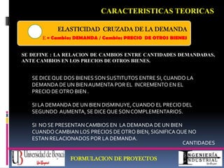LA S  VARIABLES QUE DETERMINAN LA DEMANDANIVEL DE INGRESO DEL CONSUMIDOR