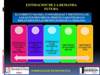  PATRON DE GASTOS DEL CONSUMIDOR