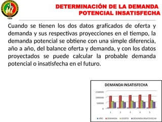 DETERMINACIÓN DE LA DEMANDA
POTENCIAL INSATISFECHA
Cuando se tienen los dos datos graficados de oferta y
demanda y sus respectivas proyecciones en el tiempo, la
demanda potencial se obtiene con una simple diferencia,
año a año, del balance oferta y demanda, y con los datos
proyectados se puede calcular la probable demanda
potencial o insatisfecha en el futuro.
 