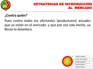 ¿Contra quién?
Pues contra todos los ofertantes (productores) actuales
que ya están en el mercado, y que por ese solo hecho, ya
llevan la delantera.
ESTRATEGIAS DE INTRODUCCIÓN
AL MERCADO
 