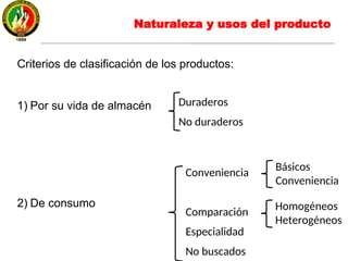Criterios de clasificación de los productos:
1) Por su vida de almacén
2) De consumo
Duraderos
No duraderos
Conveniencia
Comparación
Especialidad
No buscados
Homogéneos
Heterogéneos
Naturaleza y usos del producto
Básicos
Conveniencia
 