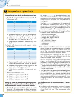 3    El estudio del mercado




           Compr ueba tu aprendizaje

     Identificar los conceptos de oferta y demanda de mercado         	    Las fuentes …………….. a veces están sujetas a revi-
                                                                           sión, están bien documentadas y están frecuentemente
       1. 	A partir de la siguiente información respecto a la de-          publicadas a través de instituciones donde la seriedad
           manda de un bien:                                               metodológica sea importante para la trayectoria de la
                                                                           investigación.
                    Precio                     Cantidad
                                                                       	   Una fuente …………. refleja el punto de vista personal
                       7                            6
                                                                           del investigador sobre los sucesos descritos, que pue-
                       6                           10                      den o no ser veraces, precisos o completos, es decir,
                       4                           40                      que el investigador hace un complemento de toda la
                                                                           información recogida en la primera intención.
                       2                           90
                       1                          100                   5.	 A continuación debes distinguir, de la siguiente lista,
                                                                            lo que son fuentes primarias y secundarias.
         a)	 Representa la información en un eje de coordenadas.           •	Realización de entrevistas.
             El precio, en ordenadas, y la cantidad, en abscisas.          •	Instituto Nacional de Estadística.
         b) 	¿Qué efecto tiene sobre la demanda la reducción               •	Informes de la banca comercial.
             del precio de 6 a 2? ¿Y si pasa de 1 a 2?                     •	Estadísticas oficiales.
                                                                           •	Las Cámaras de Comercio.
         c) 	¿Qué relación se establece entre precio y canti-              •	Realización de encuestas.
             dad?                                                          •	Observación.
       2. 	A partir de la siguiente información respecto a la ofer-        •	Experimento.
           ta de un bien:                                               6. 	Vas a realizar un simulacro de encuesta. Ten en cuenta
                                                                            que la encuesta, en la mayoría de casos, no puedes
                    Precio                     Cantidad                     hacérsela a todo el grupo, pues tardarías meses; por
                       7                           70                       eso se elige una muestra representativa del grupo y
                       6                           59
                                                                            los resultados obtenidos se extrapolan al total.
                       4                           40                 	    Debes preguntar a tus compañeros de clase si les gus-
                                                                           tan o no las anchoas en lata. Deberán responder sí o
                       2                           29
                                                                           no en una papeleta, que tú recogerás.
                       1                           10
                                                                      	    Después debes elegir una muestra representativa del
                                                                           grupo; si son 30, elige el 20 %, es decir, 6. Eliges seis
         a) 	Representa la información en un eje de coordenadas.           papeletas y cuentas los resultados y los expresas en
             El precio, en ordenadas, y la cantidad, en abscisas.          tanto por ciento. Ese resultado lo extrapolas al grupo.
         b) 	¿Qué efecto tiene sobre la oferta la reducción del            Y por fin cuenta las treinta papeletas y veras cómo
             precio de 7 a 3? ¿Y si pasa de 1 a 8?                         coinciden, más o menos, los resultados de la muestra
                                                                           y los del total de grupo.
         c) 	¿Qué relación se establece entre precio y canti-
             dad?                                                       7. 	Ya as realizado la encuesta. En función de los resulta-
                                                                            dos obtenidos, ¿sería interesante vender bocadillos de
       3. 	Ahora superpón las dos curvas.
                                                                            anchoas en el instituto para pagar el viaje de fin de es-
         a) 	¿Qué sucede para un precio de 2?                               tudios? En este caso, como vas a estudiar los gustos de
                                                                            todos los alumnos del instituto, deberás tomar como
         b) 	¿Qué sucede para un precio de 6?
                                                                            muestra los resultados de la encuesta que realizaste a
         c) 	¿Qué ocurre para un precio de 4?                               toda la clase.

     Describir las fuentes de información primaria y secundaria.      Describir los conceptos de marketing estratégico y de mar-
     Recopilar fuentes de información secundarias. Realizar en-       keting mix
     cuestas y entrevistas. Analizar la información obtenida
                                                                        8. 	En relación con la segmentación, contesta a la siguien-
       4.	 Se trata de que sepas identificar qué son las fuentes            te pregunta: ¿por qué crees que la casa Rolex fabrica
           primarias y las secundarias en un estudio de mercado;            el reloj Tissot, o la casa Philips fabrica Askar y Ra-
           para ello debes cumplimentar los espacios punteados:             diola?


68
 