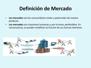 Definición de Mercado
• Los mercados son los consumidores reales y potenciales de nuestro
  producto.
• Los mercados son creaciones humanas y, por lo tanto, perfectibles. En
  consecuencia, se pueden modificar en función de sus fuerzas interiores.
 