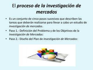 El proceso de la investigación de
                 mercados
• Es un conjunto de cinco pasos sucesivos que describen las
  tareas que deberán realizarse para llevar a cabo un estudio de
  investigación de mercados.
• Paso 1.- Definición del Problema y de los Objetivos de la
  Investigación de Mercados:
• Paso 2.- Diseño del Plan de Investigación de Mercados:
 