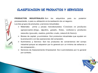 PRODUCTOS INDUSTRIALES: Son los adquiridos para su posterior
procesamiento, o para su utilización en la realización de un negocio.
Los tres grupos de productos y servicios industriales:
 Materiales prima y piezas manufacturados: Consisten en productos
agropecuarios (trigo, algodón, ganado, frutas, verduras) y productos
naturales (pescado, madera, petróleo crudo, mineral de hierro).
 Bienes de capital, y suministros: Son productos industriales que ayudan en
la producción o en las operaciones del comprador,
 Suministros y Servicio: Son los productos de conveniencia del campo
industrial porque se adquieren por lo general con un mínimo de esfuerzo o
de comparación. ,
 Servicios de Asesoramiento Empresarial: Son suministrados por lo general
por contrato.
 