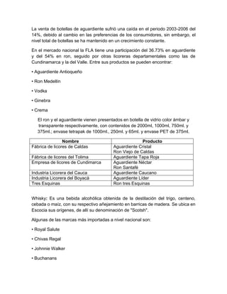 La venta de botellas de aguardiente sufrió una caída en el periodo 2003-2006 del
14%, debido al cambio en las preferencias de los consumidores, sin embargo, el
nivel total de botellas se ha mantenido en un crecimiento constante.
En el mercado nacional la FLA tiene una participación del 36.73% en aguardiente
y del 54% en ron, seguido por otras licoreras departamentales como las de
Cundinamarca y la del Valle. Entre sus productos se pueden encontrar:
• Aguardiente Antioqueño
• Ron Medellín
• Vodka
• Ginebra
• Crema
El ron y el aguardiente vienen presentados en botella de vidrio color ámbar y
transparente respectivamente, con contenidos de 2000ml, 1000ml, 750ml. y
375ml.; envase tetrapak de 1000ml., 250ml. y 65ml. y envase PET de 375ml.
Nombre Producto
Fábrica de licores de Caldas Aguardiente Cristal
Ron Viejo de Caldas
Fábrica de licores del Tolima Aguardiente Tapa Roja
Empresa de licores de Cundimarca Aguardiente Néctar
Ron Santafé
Industria Licorera del Cauca Aguardiente Caucano
Industria Licorera del Boyacá Aguardiente Líder
Tres Esquinas Ron tres Esquinas
Whisky: Es una bebida alcohólica obtenida de la destilación del trigo, centeno,
cebada o maíz, con su respectivo añejamiento en barricas de madera. Se ubica en
Escocia sus orígenes, de allí su denominación de "Scotsh".
Algunas de las marcas más importadas a nivel nacional son:
• Royal Salute
• Chivas Regal
• Johnnie Walker
• Buchanans
 