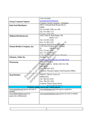 George Carpenter Imports
330-674-9846
gecarpenter@starband.net
Contacto: George Carpenter - Presidente
Kehe Food Distributors 900 N. Schmidt Road Romeoville, IL
60446
Tel: 815-886-3700, ext. 650
Fax: 815-886-1111
Contacto: Felix Villa
Midland Distribution Inc. 20227 John R. Road Detroit, MI
48203-1137
Tel: 313-893-3340
Fax: 313-893-3351
Contacto: Rashid Sweis Propietario
Neiman Brothers Company, Inc. 3322 West Newport Ave. Chicago,
IL 60618-5510
Tel: 773-463-3000
Fax: 773-463-3181
Contacto: William J Neiman President
Schuman, Arthur Inc. Fairfield, NJ
http://www.arthurschuman.com/index.html
Wisconcorp 1945 N. 15th Ave.
Melrose Park, IL 60160-1402 Tel: 708-
450-0074
Fax: 708-450-1670
Contacto: Pascuale Caputo, Chief Executive Officer
Ziyad Brothers 5400 W. 35th St. Cicero, IL
60804-4431
Tel: 708-222-8330
Fax: 708-222-1442
Contacto: Nemer Ziyad, Owner
Nassem Ziyad Owner
Websites (online stores) que venden quesos
www.igourmet.com (quesos de todo el
mundo)
www.donajuana.com (solo quesos españoles)
www.Hickoryfarms.com (solo
quesos de su fabricacion)
www.egourmetcheese.com (quesos de todo el mundo)
Estudio
elaborado
porPaola
Palacios
D
eseas
un
estudio
de
m
ercado,escribe
a:
portafolio.paola@
gm
ail.com
 