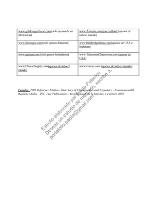 Fuentes: 2005 Reference Edition - Directory of US Importers and Exporters – Commonwealth
Business Media – INC. Pier Publications - Investigación en la Internet, a Febrero 2005.
www.goldenagecheese.com (solo quesos de su
fabricacion)
www.Amazon.com/gourmetfood (quesos de
todo el mundo)
www.fromages.com (solo quesos franceses) www.bainbridgefarms.com (quesos de USA e
Inglaterra)
www.gestam.com (solo quesos holandeses) www.WisconsinCheeseman.com (quesos de
USA)
www.CheeseSupply.com(quesos de todo el
mundo)
www.cheese.com/ (quesos de todo el mundo)
Estudio
elaborado
porPaola
Palacios
D
eseas
un
estudio
de
m
ercado,escribe
a:
portafolio.paola@
gm
ail.com
 