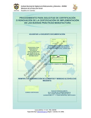 Instituto Nacional de Vigilancia de Medicamentos y Alimentos – INVIMA
Ministerio de la Protección Social
República de Colombia
Página Web http:// www.invima.gov.co
Carrera 68D Nro. 17-11/21 PBX: 2948700
Bogotá – Colombia A.A. 20896 
Estudio
elaborado
porPaola
Palacios
D
eseas
un
estudio
de
m
ercado,escribe
a:
portafolio.paola@
gm
ail.com
 