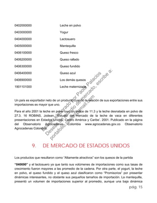 0402000000 Leche en polvo
0403000000 Yogur
0404000000 Lactosuero
0405000000 Mantequilla
0406100000 Queso fresco
0406200000 Queso rallado
0406300000 Queso fundido
0406400000 Queso azul
0406900000 Los demás quesos
1901101000 Leche maternizada
Un país es exportador neto de un producto cuando la relación de sus exportaciones entre sus
importaciones es mayor que uno.
Para el año 2001 la leche en polvo tuvo un índice de 11.3 y la leche desnatada en polvo de
27.3. 16 ROBINS, Jodean. ‘Estudio del mercado de la leche de vaca en diferentes
presentaciones en Estados Unidos, Centro América y Caribe’. 2001. Publicado en la página
del Observatorio Agrocadenas Colombia www.agrocadenas.gov.co Observatorio
Agrocadenas Colombia.
9. DE MERCADO DE ESTADOS UNIDOS
Los productos que resultaron como “Altamente atractivos” son los quesos de la partida
“040690” y el lactosuero ya que tanto sus volúmenes de importaciones como sus tasas de
crecimiento fueron mayores a las promedio de la cadena. Por otra parte, el yogurt, la leche
en polvo, el queso fundido y el queso azul clasificaron como “Promisorios” por presentar
dinámicas interesantes, no obstante sus pequeños tamaños de importación. La mantequilla,
presentó un volumen de importaciones superior al promedio, aunque una baja dinámica
pág. 15
Estudio
elaborado
porPaola
Palacios
D
eseas
un
estudio
de
m
ercado,escribe
a:
portafolio.paola@
gm
ail.com
 