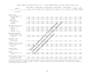 MONTHLY SUMMARY AND AVERAGES FOR APRIL 2012 1/ - (UNLESS OTHERWISE NOTED, PRICES ARE DOLLARS PER POUND, CL/TL)
::REPORT NUMBER 14 ::REPORT NUMBER 15 ::REPORT NUMBER 16 ::REPORT NUMBER 17 ::REPORT NUMBER 18 :: 2012 : 2011
COMMODITY ::-----------------::-----------------::-----------------::-----------------::-----------------:: Average : Average
:: APR 02 - 06 :: APR 09 - 13 :: APR 16 - 20 :: APR 23 - 27 :: APR 30 :: or Total : or Total
DRY PRODUCTS
NONFAT DRY MILK
-- Central And East (f.o.b.)
-- Low/Medium Heat :: 1.1000 - 1.3750 :: 1.1250 - 1.3700 :: 1.0850 - 1.3300 :: 1.1000 - 1.3375 :: 1.1000 - 1.3100 :: 1.2267 : 1.6505
-- Mostly :: 1.1800 - 1.3200 :: 1.1700 - 1.3200 :: 1.1500 - 1.3100 :: 1.1200 - 1.3000 :: 1.1200 - 1.2700 :: 1.2319 : 1.5898
-- High Heat :: 1.3500 - 1.4250 :: 1.3100 - 1.4175 :: 1.2900 - 1.3800 :: 1.2800 - 1.3800 :: 1.2800 - 1.3600 :: 1.3524 : 1.7098
-- West (f.o.b)
-- Low/Medium Heat :: 1.1500 - 1.3450 :: 1.1300 - 1.3450 :: 1.1000 - 1.3250 :: 1.0500 - 1.3250 :: 1.0500 - 1.2800 :: 1.2186 : 1.5764
-- Mostly :: 1.1800 - 1.3200 :: 1.1700 - 1.3000 :: 1.1500 - 1.2600 :: 1.1200 - 1.2400 :: 1.1000 - 1.2100 :: 1.2145 : 1.5755
-- High Heat :: 1.3000 - 1.3900 :: 1.2900 - 1.3900 :: 1.2800 - 1.3900 :: 1.2450 - 1.3850 :: 1.2200 - 1.3550 :: 1.3315 : 1.6862
WHEY POWDER (Nonhygroscopic)
-- Central (f.o.b.) :: 0.3000 - 0.6550 :: 0.3000 - 0.6200 :: 0.3000 - 0.6200 :: 0.3000 - 0.6200 :: 0.3000 - 0.6100 :: 0.4639 : 0.4588
-- Mostly :: 0.5400 - 0.6200 :: 0.5000 - 0.6000 :: 0.4850 - 0.5800 :: 0.4825 - 0.5650 :: 0.4750 - 0.5350 :: 0.5446 : 0.4508
-- West (f.o.b.) :: 0.3000 - 0.6300 :: 0.3000 - 0.6100 :: 0.3000 - 0.6325 :: 0.3000 - 0.6125 :: 0.3000 - 0.6125 :: 0.4604 : 0.5210
-- Mostly :: 0.4800 - 0.5625 :: 0.4800 - 0.5525 :: 0.4600 - 0.5450 :: 0.4600 - 0.5325 :: 0.4600 - 0.5325 :: 0.5085 : 0.4859
-- Northeast (f.o.b.) :: 0.5800 - 0.6600 :: 0.5600 - 0.6400 :: 0.5600 - 0.6600 :: 0.5400 - 0.6375 :: 0.5400 - 0.6350 :: 0.6039 : 0.5044
WHEY PROTEIN CONCENTRATE
-- Central And West (f.o.b.)
-- Extra Grade 34% Protein :: 1.2000 - 1.6100 :: 1.2000 - 1.6100 :: 1.2000 - 1.5750 :: 1.1000 - 1.5750 :: 1.0000 - 1.5450 :: 1.3785 : 1.3900
-- Mostly :: 1.4000 - 1.5200 :: 1.3600 - 1.4900 :: 1.3600 - 1.4650 :: 1.3600 - 1.4325 :: 1.2500 - 1.4325 :: 1.4195 : 1.3686
ANIMAL FEED - WHEY
-- Central (f.o.b.)
-- Milk Replacer :: 0.4500 - 0.5400 :: 0.4300 - 0.5000 :: 0.4300 - 0.4800 :: 0.4200 - 0.4800 :: 0.4000 - 0.4800 :: 0.4650 : 0.3789
BUTTERMILK (Min. 30% protein)
-- Central And East (f.o.b.) :: 1.1800 - 1.3050 :: 1.0950 - 1.2825 :: 1.0950 - 1.2825 :: 1.0800 - 1.2825 :: 0.9500 - 1.1800 :: 1.1939 : 1.4925
-- West (f.o.b.) :: 1.1300 - 1.2500 :: 1.1100 - 1.2300 :: 1.0800 - 1.2000 :: 1.0500 - 1.1700 :: 1.0500 - 1.1500 :: 1.1500 : 1.5076
-- Mostly :: 1.1800 - 1.2200 :: 1.1500 - 1.2000 :: 1.1300 - 1.1800 :: 1.0800 - 1.1500 :: 1.0800 - 1.1300 :: 1.1586 : 1.5131
WHOLE MILK POWDER
-- National (f.o.b.) :: 1.5500 - 1.5850 :: 1.5300 - 1.5500 :: 1.5300 - 1.5500 :: 1.5300 - 1.5600 :: 1.5300 - 1.5600 :: 1.5480 : 1.9374
LACTOSE
-- Central And West (f.o.b.) :: 0.8600 - 0.9500 :: 0.8600 - 1.0050 :: 0.8500 - 1.0500 :: 0.8000 - 1.0050 :: 0.8500 - 1.0050 :: 0.9227 : 0.4495
-- Mostly :: 0.8900 - 0.9200 :: 0.8900 - 0.9400 :: 0.8900 - 0.9400 :: 0.8900 - 0.9400 :: 0.8900 - 0.9400 :: 0.9126 : 0.4464
CASEIN - Edible - National (f.o.b.)
-- Nonrestricted - Rennet :: 4.3000 - 4.7000 :: 4.3000 - 4.7000 :: 4.3000 - 4.7000 :: 4.3000 - 4.7000 :: 3.9500 - 4.7000 :: 4.4917 : 4.9295
-- Nonrestricted - Acid :: 4.6000 - 4.9000 :: 4.6000 - 4.9000 :: 4.6000 - 4.9000 :: 4.6000 - 4.9000 :: 4.3000 - 4.9000 :: 4.7429 : 4.8936
---------------------------------------------------------------------------------------------------------------------------------------------------------
1/ Prices for all products are issued once a week and represent a value for the entire week. Monthly averages are based on weekly prices and are
time-weighted according to the number of workdays in the month - Saturdays, Sundays and National Holidays excluded. No monthly average is computed if
one or more weekly prices are missing.
33
Estudio
elaborado
porPaola
Palacios
D
eseas
un
estudio
de
m
ercado,escribe
a:
portafolio.paola@
gm
ail.com
 