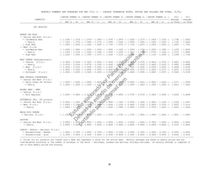 MONTHLY SUMMARY AND AVERAGES FOR MAY 2012 1/ - (UNLESS OTHERWISE NOTED, PRICES ARE DOLLARS PER POUND, CL/TL)
::REPORT NUMBER 18 ::REPORT NUMBER 19 ::REPORT NUMBER 20 ::REPORT NUMBER 21 ::REPORT NUMBER 22 :: 2012 : 2011
COMMODITY ::-----------------::-----------------::-----------------::-----------------::-----------------:: Average : Average
:: MAY 01 - 04 :: MAY 07 - 11 :: MAY 14 - 18 :: MAY 21 - 25 :: MAY 28 - 31 :: or Total : or Total
DRY PRODUCTS
NONFAT DRY MILK
-- Central And East (f.o.b.)
-- Low/Medium Heat :: 1.1000 - 1.3100 :: 1.0700 - 1.2900 :: 1.0700 - 1.2875 :: 1.0500 - 1.2175 :: 1.1600 - 1.2150 :: 1.1748 : 1.6562
-- Mostly :: 1.1200 - 1.2700 :: 1.0900 - 1.2700 :: 1.0900 - 1.2500 :: 1.0900 - 1.1800 :: 1.1600 - 1.2000 :: 1.1702 : 1.6464
-- High Heat :: 1.2800 - 1.3600 :: 1.2500 - 1.3400 :: 1.1750 - 1.3375 :: 1.1750 - 1.2675 :: 1.2000 - 1.2650 :: 1.2655 : 1.7352
-- West (f.o.b)
-- Low/Medium Heat :: 1.0500 - 1.2800 :: 1.0000 - 1.2500 :: 1.0000 - 1.2400 :: 1.0200 - 1.1700 :: 1.0500 - 1.1800 :: 1.1230 : 1.6056
-- Mostly :: 1.1000 - 1.2100 :: 1.0500 - 1.1900 :: 1.0300 - 1.1600 :: 1.0500 - 1.1000 :: 1.0700 - 1.1250 :: 1.1074 : 1.6095
-- High Heat :: 1.2200 - 1.3550 :: 1.1950 - 1.3375 :: 1.1600 - 1.3125 :: 1.1350 - 1.2850 :: 1.1150 - 1.2600 :: 1.2398 : 1.7195
WHEY POWDER (Nonhygroscopic)
-- Central (f.o.b.) :: 0.3000 - 0.6100 :: 0.3000 - 0.6000 :: 0.3000 - 0.5900 :: 0.3800 - 0.5700 :: 0.4000 - 0.5700 :: 0.4602 : 0.4905
-- Mostly :: 0.4750 - 0.5350 :: 0.4750 - 0.5350 :: 0.4500 - 0.5350 :: 0.4450 - 0.5325 :: 0.4450 - 0.5225 :: 0.4956 : 0.4898
-- West (f.o.b.) :: 0.3000 - 0.6125 :: 0.3000 - 0.5925 :: 0.3000 - 0.5900 :: 0.3000 - 0.5500 :: 0.4300 - 0.5625 :: 0.4498 : 0.5180
-- Mostly :: 0.4600 - 0.5325 :: 0.4600 - 0.5325 :: 0.4600 - 0.5350 :: 0.4500 - 0.5275 :: 0.4500 - 0.5175 :: 0.4931 : 0.5129
-- Northeast (f.o.b.) :: 0.5400 - 0.6350 :: 0.5450 - 0.6200 :: 0.5450 - 0.6150 :: 0.4600 - 0.5950 :: 0.4900 - 0.5875 :: 0.5644 : 0.5238
WHEY PROTEIN CONCENTRATE
-- Central And West (f.o.b.)
-- Extra Grade 34% Protein :: 1.0000 - 1.5450 :: 1.0000 - 1.4800 :: 0.9500 - 1.4800 :: 0.9000 - 1.4425 :: 0.9000 - 1.4200 :: 1.2137 : 1.5558
-- Mostly :: 1.2500 - 1.4325 :: 1.2500 - 1.4325 :: 1.2000 - 1.3825 :: 1.2000 - 1.3425 :: 1.2000 - 1.2925 :: 1.3010 : 1.5043
ANIMAL FEED - WHEY
-- Central (f.o.b.)
-- Milk Replacer :: 0.4000 - 0.4800 :: 0.3775 - 0.4800 :: 0.3775 - 0.4800 :: 0.3700 - 0.4725 :: 0.3650 - 0.4600 :: 0.4269 : 0.4288
BUTTERMILK (Min. 30% protein)
-- Central And East (f.o.b.) :: 0.9500 - 1.1800 :: 0.9500 - 1.1050 :: 0.9500 - 1.1000 :: 0.9500 - 1.1000 :: 0.9500 - 1.1000 :: 1.0328 : 1.5367
-- West (f.o.b.) :: 1.0500 - 1.1500 :: 1.0500 - 1.1300 :: 1.0200 - 1.1250 :: 0.9600 - 1.1000 :: 0.9500 - 1.0700 :: 1.0633 : 1.5114
-- Mostly :: 1.0800 - 1.1300 :: 1.0800 - 1.1050 :: 1.0500 - 1.0900 :: 0.9800 - 1.0700 :: 0.9700 - 1.0400 :: 1.0624 : 1.5006
WHOLE MILK POWDER
-- National (f.o.b.) :: 1.5300 - 1.5600 :: 1.4700 - 1.5600 :: 1.3700 - 1.4700 :: 1.3700 - 1.4400 :: 1.3900 - 1.4400 :: 1.4602 : 1.9440
LACTOSE
-- Central And West (f.o.b.) :: 0.8500 - 1.0050 :: 0.8500 - 1.0050 :: 0.8500 - 1.0050 :: 0.8300 - 1.0450 :: 0.7600 - 1.0450 :: 0.9264 : 0.4602
-- Mostly :: 0.8900 - 0.9400 :: 0.8900 - 0.9400 :: 0.8800 - 0.9400 :: 0.8800 - 0.9400 :: 0.8500 - 0.9400 :: 0.9100 : 0.4640
CASEIN - Edible - National (f.o.b.)
-- Nonrestricted - Rennet :: 3.9500 - 4.7000 :: 3.9500 - 4.7000 :: 3.9500 - 4.7000 :: 3.9500 - 4.7000 :: 3.9500 - 4.7000 :: 4.3250 : 4.9500
-- Nonrestricted - Acid :: 4.3000 - 4.9000 :: 4.3000 - 4.9000 :: 4.3000 - 4.9000 :: 4.3000 - 4.9000 :: 4.3000 - 4.9000 :: 4.6000 : 4.9100
---------------------------------------------------------------------------------------------------------------------------------------------------------
1/ Prices for all products are issued once a week and represent a value for the entire week. Monthly averages are based on weekly prices and are
time-weighted according to the number of workdays in the month - Saturdays, Sundays and National Holidays excluded. No monthly average is computed if
one or more weekly prices are missing.
36
Estudio
elaborado
porPaola
Palacios
D
eseas
un
estudio
de
m
ercado,escribe
a:
portafolio.paola@
gm
ail.com
 