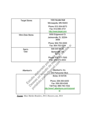 Target Stores 1000 Nicollet Mall
Minneapolis, MN 55403
Phone: 612-304-6073
Fax: 612-696-3731
http://www.target.com
Winn-Dixie Stores 5050 Edgewood Ct.
Jacksonville, FL 32254-
3699
Phone: 904-783-5000
Fax: 904-783-5294
htt // i di i
Sam’s
Club
608 SW 8th St.
Bentonville, AR
72712
Phone: 479-277-7000
Fax: 479-273-4053
htt // l b
Albertson’s Albertson's, Inc.
250 Parkcenter Blvd.
Boise, ID 83726
Phone: 208-395-6200
Fax: 208-395-6349
Toll Free: 888-746-7252
http://www1.albertsons.com/corporat
e/
Fuente: Mass Market Retailers, 2013, Hoovers.com, 2014
Estudio
elaborado
porPaola
Palacios
D
eseas
un
estudio
de
m
ercado,escribe
a:
portafolio.paola@
gm
ail.com
 