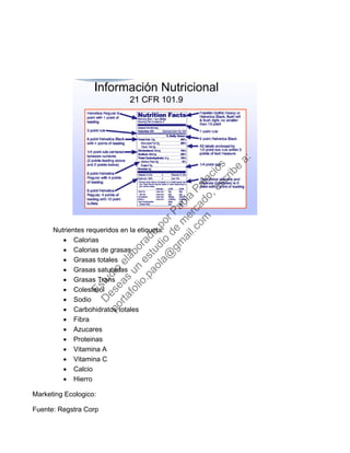 Nutrientes requeridos en la etiqueta:
• Calorias
• Calorias de grasas
• Grasas totales
• Grasas saturadas
• Grasas Trans
• Colesterol
• Sodio
• Carbohidratos totales
• Fibra
• Azucares
• Proteinas
• Vitamina A
• Vitamina C
• Calcio
• Hierro
Marketing Ecologico:
Fuente: Regstra Corp
Estudio
elaborado
porPaola
Palacios
D
eseas
un
estudio
de
m
ercado,escribe
a:
portafolio.paola@
gm
ail.com
 