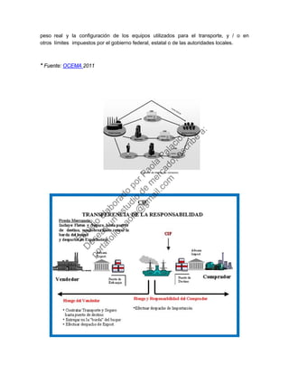 peso real y la configuración de los equipos utilizados para el transporte, y / o en
otros límites impuestos por el gobierno federal, estatal o de las autoridades locales.
* Fuente: OCEMA 2011
Estudio
elaborado
porPaola
Palacios
D
eseas
un
estudio
de
m
ercado,escribe
a:
portafolio.paola@
gm
ail.com
 