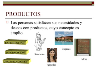 PRODUCTOS
 Las personas satisfacen sus necesidades y
deseos con productos, cuyo concepto es
amplio.
EXPERIENCIAS
ORGANIZACIONES
INFORMACIÓN
Servicios
Personas
Lugares
Ideas
 