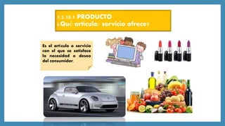 1.2.10.1 PRODUCTO
¿Qué articulo/ servicio ofrece?
Es el artículo o servicio
con el que se satisface
la necesidad o deseo
del consumidor.
 