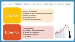 1.2.10.2.1Factores para a considerar para fijar el mejor precio
• Objetivos de la empresa
• Estrategias de posicionamiento de los productos
• Costos de los insumos
• Niveles de producción
• Consideraciones organizaciones
Internos
• Tipos de mercado
• Relación entre la oferta y demanda
• Percepción del consumidor
• Precios de la competencia
• Otros factores
Externos
 