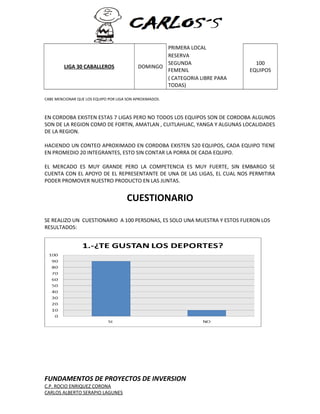 LIGA 30 CABALLEROS DOMINGO 
PRIMERA LOCAL 
100 
EQUIPOS 
RESERVA 
SEGUNDA 
FEMENIL 
( CATEGORIA LIBRE PARA 
TODAS) 
CABE MENCIONAR QUE LOS EQUIPO POR LIGA SON APROXIMADOS. 
EN CORDOBA EXISTEN ESTAS 7 LIGAS PERO NO TODOS LOS EQUIPOS SON DE CORDOBA ALGUNOS 
SON DE LA REGION COMO DE FORTIN, AMATLAN , CUITLAHUAC, YANGA Y ALGUNAS LOCALIDADES 
DE LA REGION. 
HACIENDO UN CONTEO APROXIMADO EN CORDOBA EXISTEN 520 EQUIPOS, CADA EQUIPO TIENE 
EN PROMEDIO 20 INTEGRANTES, ESTO SIN CONTAR LA PORRA DE CADA EQUIPO. 
EL MERCADO ES MUY GRANDE PERO LA COMPETENCIA ES MUY FUERTE, SIN EMBARGO SE 
CUENTA CON EL APOYO DE EL REPRESENTANTE DE UNA DE LAS LIGAS, EL CUAL NOS PERMITIRA 
PODER PROMOVER NUESTRO PRODUCTO EN LAS JUNTAS. 
CUESTIONARIO 
SE REALIZO UN CUESTIONARIO A 100 PERSONAS, ES SOLO UNA MUESTRA Y ESTOS FUERON LOS 
RESULTADOS: 
FUNDAMENTOS DE PROYECTOS DE INVERSION 
C.P. ROCIO ENRIQUEZ CORONA 
CARLOS ALBERTO SERAPIO LAGUNES 
 