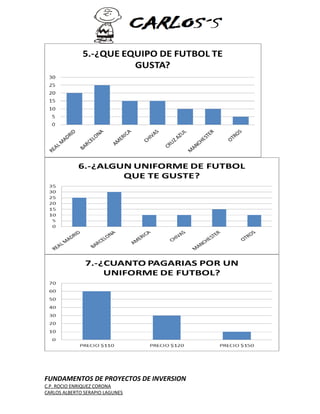 FUNDAMENTOS DE PROYECTOS DE INVERSION 
C.P. ROCIO ENRIQUEZ CORONA 
CARLOS ALBERTO SERAPIO LAGUNES 
 
