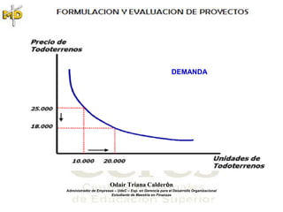 DEMANDA




                        Odair Triana Calderón
Administrador de Empresas – UdeC – Esp. en Gerencia para el Desarrollo Organizacional
                        Estudiante de Maestría en Finanzas
 