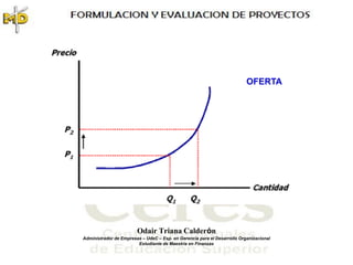 OFERTA




                        Odair Triana Calderón
Administrador de Empresas – UdeC – Esp. en Gerencia para el Desarrollo Organizacional
                        Estudiante de Maestría en Finanzas
 