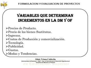 VARIABLES QUE DETERMINAN
       INCREMENTOS EN LA Dm y of
Precios de Producto.
Precio de los bienes Sustitutos.
Ingresos.
Costos de Producción y comercialización.
Tecnología.
Publicidad.
Gustos.
Modas y Tendencias.
                                  Odair Triana Calderón
          Administrador de Empresas – UdeC – Esp. en Gerencia para el Desarrollo Organizacional
                                  Estudiante de Maestría en Finanzas
 