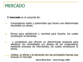 MERCADO El  mercado  es el conjunto de:  Compradores reales y potenciales que tienen una determinada necesidad y/o deseo,  Dinero para satisfacerlo y voluntad para hacerlo, los cuales constituyen la demanda, y vendedores que ofrecen un determinado producto para satisfacer las necesidades y/o deseos de los compradores mediante procesos de intercambio, los cuales constituyen la oferta. Ambos, la oferta y la demanda son las principales fuerzas que mueven el mercado. Gloria María Rico -  Doris Orrego, 2008 