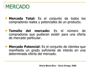 MERCADO Mercado Total:  Es el conjunto de todos los compradores reales y potenciales de un producto. Tamaño del mercado:  Es el número de compradores que pudieran existir para una oferta de mercado particular. Mercado Potencial:  Es el conjunto de clientes que manifiesta un grado suficiente de interés en una determinada oferta del mercado. Gloria María Rico -  Doris Orrego, 2008 