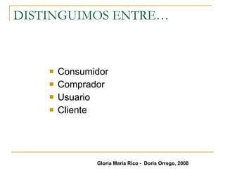 DISTINGUIMOS ENTRE… Consumidor Comprador Usuario Cliente  Gloria María Rico -  Doris Orrego, 2008 