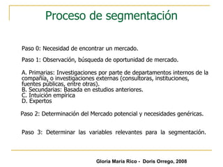 Proceso de segmentación Paso 0: Necesidad de encontrar un mercado.  Paso 1: Observación, búsqueda de oportunidad de mercado.  A. Primarias: Investigaciones por parte de departamentos internos de la compañía, o investigaciones externas (consultoras, instituciones, fuentes públicas, entre otras).  B. Secundarias: Basada en estudios anteriores.  C. Intuición empírica  D. Expertos  Paso 2: Determinación del Mercado potencial y necesidades genéricas. Paso 3: Determinar las variables relevantes para la segmentación.  Gloria María Rico -  Doris Orrego, 2008 