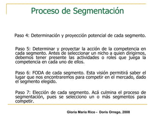 Proceso de Segmentación Paso 4: Determinación y proyección potencial de cada segmento.  Paso 5: Determinar y proyectar la acción de la competencia en cada segmento. Antes de seleccionar un nicho a quien dirigirnos, debemos tener presente las actividades o roles que juega la competencia en cada uno de ellos.  Paso 6: FODA de cada segmento. Esta visión permitirá saber el lugar que nos encontraremos para competir en el mercado, dado el segmento elegido.  Paso 7: Elección de cada segmento. Acá culmina el proceso de segmentación, pues se selecciono un o más segmentos para competir.  Gloria María Rico -  Doris Orrego, 2008 
