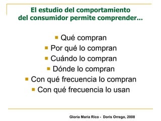 El estudio del comportamiento del consumidor permite comprender... Qué compran Por qué lo compran Cuándo lo compran Dónde lo compran Con qué frecuencia lo compran Con qué frecuencia lo usan Gloria María Rico -  Doris Orrego, 2008 
