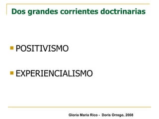 Dos grandes corrientes doctrinarias POSITIVISMO EXPERIENCIALISMO Gloria María Rico -  Doris Orrego, 2008 
