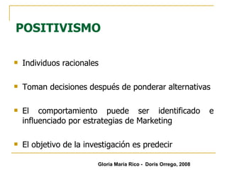 POSITIVISMO Individuos racionales Toman decisiones después de ponderar alternativas El comportamiento puede ser identificado e influenciado por estrategias de Marketing El objetivo de la investigación es predecir Gloria María Rico -  Doris Orrego, 2008 