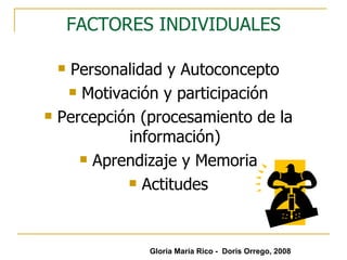 FACTORES INDIVIDUALES Personalidad y Autoconcepto Motivación y participación Percepción (procesamiento de la información) Aprendizaje y Memoria Actitudes Gloria María Rico -  Doris Orrego, 2008 