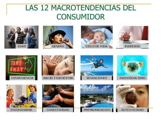 LAS 12 MACROTENDENCIAS DEL CONSUMIDOR 