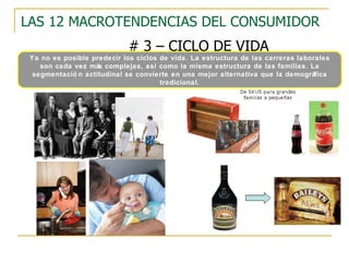 LAS 12 MACROTENDENCIAS DEL CONSUMIDOR # 3 – CICLO DE VIDA Ya no es posible predecir los ciclos de vida. La estructura de las carreras laborales son cada vez más complejas, así como la misma estructura de las familias. La segmentación actitudinal se convierte en una mejor alternativa que la demográfica tradicional. 