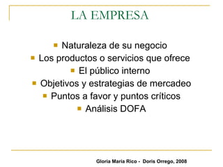 LA EMPRESA  Naturaleza de su negocio  Los productos o servicios que ofrece  El público interno  Objetivos y estrategias de mercadeo Puntos a favor y puntos críticos Análisis DOFA Gloria María Rico -  Doris Orrego, 2008 
