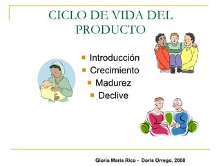 CICLO DE VIDA DEL PRODUCTO Introducción Crecimiento Madurez  Declive  Gloria María Rico -  Doris Orrego, 2008 