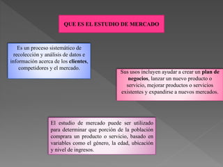 QUE ES EL ESTUDIO DE MERCADO
Sus usos incluyen ayudar a crear un plan de
negocios, lanzar un nuevo producto o
servicio, mejorar productos o servicios
existentes y expandirse a nuevos mercados.
Es un proceso sistemático de
recolección y análisis de datos e
información acerca de los clientes,
competidores y el mercado.
El estudio de mercado puede ser utilizado
para determinar que porción de la población
comprara un producto o servicio, basado en
variables como el género, la edad, ubicación
y nivel de ingresos.
 