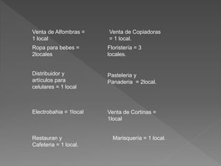Ropa para bebes =
2locales
Floristería = 3
locales.
Distribuidor y
artículos para
celulares = 1 local
Pasteleria y
Panaderia = 2local.
Electrobahia = 1local Venta de Cortinas =
1local
Restauran y
Cafeteria = 1 local.
Venta de Alfombras =
1 local
Venta de Copiadoras
= 1 local.
Marisquería = 1 local.
 
