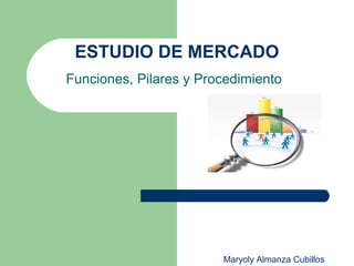 Funciones, Pilares y Procedimiento
Maryoly Almanza Cubillos
ESTUDIO DE MERCADO
 