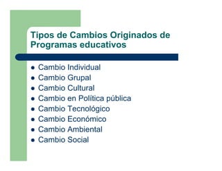 Tipos de Cambios Originados de
Programas educativos

 Cambio Individual
 Cambio Grupal
 Cambio Cultural
 Cambio en Política pública
 Cambio Tecnológico
 Cambio Económico
 Cambio Ambiental
 Cambio Social
 