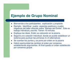 Ejemplo de Grupo Nominal

 Bienvenida a los participantes: explicación y propósito
 Ejemplo: Identificar cuatro aspectos positivos y cuatro
 negativos del taller ofrecido sobre “Manejo del Estrés”. Esto es
 trabajo individual y escrito. Tienen 15 minutos
 Explique las ideas. Están se colocarán en la pizarra.
 Seguirá una votación individual, donde se puede establecer un
 sistema para puntuar las primeras 3 o 5 alternativas
 Se cuentan los puntos y se pone por orden en la pizarra
 Habrá oportunidad de cambiar el orden por consenso,
 estableciendo argumentos. Al final queda un orden establecido
 por consenso grupal.
 