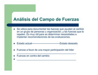 Análisis del Campo de Fuerzas

 Se utiliza para documentar las fuerzas que ayudan al cambio
 en un grupo de personas u organización, y las fuerzas que lo
 repelen. Es muy útil para es determinar necesidades e
 implantar recomendaciones de las evaluaciones.

 Estado actual----------------------------------Estado deseado

 Fuerzas a favor de una mayor participación del líder
 ___________________________________________
 Fuerzas en contra del cambio
 ___________________________________________
 