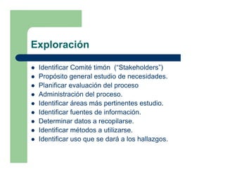 Exploración

 Identificar Comité timón (“Stakeholders”)
 Propósito general estudio de necesidades.
 Planificar evaluación del proceso
 Administración del proceso.
 Identificar áreas más pertinentes estudio.
 Identificar fuentes de información.
 Determinar datos a recopilarse.
 Identificar métodos a utilizarse.
 Identificar uso que se dará a los hallazgos.
 
