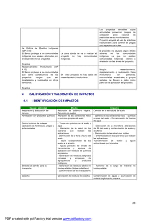 28
Los proyectos sensibles cuyas
actividades presenten riesgos de
utilización poco racional de
pesticidas serán monitoreados.
Proyecto apoyará el uso de prácticas
tradicionales para control de plagas
con especies naturales.
La Política de Pueblos Indígenas
(OP-4.10)
El Banco protege a las comunidades
indígenas que sevean afectadas por
el desarrollo de los proyectos
Si aplica
La zona donde se va a realizar el
proyecto no hay comunidades
indígenas.
El proyecto no causará algún efecto
adverso en las comunidades
indígenas ya que no existen
comunidades indígenas dentro o
alrededor de las áreas del proyecto.
Reasentamiento Involuntario (OP
4.12)
El Banco protege a las comunidades
que como consecuencia de los
proyectos tengan que ser
desplazados y reubicados en otros
territorios.
Si aplica
En este proyecto no hay casos de
reasentamiento involuntario.
Ningún reasentamiento,
desplazamiento o reubicación física
involuntaria de personas,
comunidades ancestrales o grupos
sociales, se llevará a cabo como
parte de la aplicación del proyecto.
4 CALI FI CACI ÓN Y VALORACI ÓN DE I MPACTOS
4.1 I DENTI FI CACI ÓN DE I MPACTOS
Causa / actividad Efecto I mpacto
Preparación y adecuación del
terreno
Reducción de cobertura vegetal.
Remoción de suelos
Cambios en la estructura del suelo
Fertilización con productos químicos Alteración de las condiciones físico
– químicas propias del suelo
- Cambios de las condiciones físico – químicas
propias del suelo - Contaminación de fuentes
de agua
Control químico de malezas
(aplicación de herbicidas), plagas y
enfermedades
- Trazas de químicos en el suelo y
agua
- Afectación de la salud de los
operarios que realizan las
aplicaciones
- Disminución de la flora y fauna del
suelo
- Mayor susceptibilidad de los
suelos a la erosión
- Aguas producto de lavado de
herramientas y equipos de
aplicación con residuos de químicos
empleados.
- Generación de residuos peligrosos
(envases y empaques de
agroquímicos y productos
biológicos)
- Destrucción de la microflora, alteraciones
del Ph del suelo y contaminación de suelos y
acuíferos
- Disminución de las coberturas nobles
-- Enfermedades en los operarios que realizan
las aplicaciones
-Contaminación de suelos y aguas
subterráneas por lixiviados.
Embolse de semilla para su
transporte.
- Generación de residuos sólidos no
biodegradables (bolsas polietileno)
- Contaminación de los trabajadores
- Aumento de la carga de material no
biodegradable.
Cosecha Generación de residuos de cosecha. Contaminación de aguas y acumulación de
materia orgánica sin preparar.
PDF created with pdfFactory trial version www.pdffactory.com
 