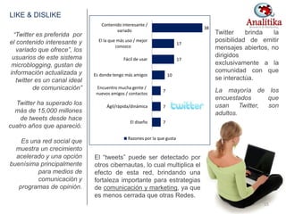 LIKE & DISLIKE
7
7
7
10
17
17
38
El diseño
Ágil/rápida/dinámica
Encuentro mucha gente /
nuevos amigos / contactos
Es donde tengo más amigos
Fácil de usar
El la que más uso / mejor
conozco
Contenido interesante /
variado
Razones por la que gusta
“Twitter es preferida por
el contenido interesante y
variado que ofrece”, los
usuarios de este sistema
microblogging, gustan de
información actualizada y
twitter es un canal ideal
de comunicación”
Twitter ha superado los
más de 15,000 millones
de tweets desde hace
cuatro años que apareció.
Es una red social que
muestra un crecimiento
acelerado y una opción
buenísima principalmente
para medios de
comunicación y
programas de opinión.
El “tweets” puede ser detectado por
otros cibernautas, lo cual multiplica el
efecto de esta red, brindando una
fortaleza importante para estrategias
de comunicación y marketing, ya que
es menos cerrada que otras Redes.
Twitter brinda la
posibilidad de emitir
mensajes abiertos, no
dirigidos
exclusivamente a la
comunidad con que
se interactúa.
La mayoría de los
encuestados que
usan Twitter, son
adultos.
15
 